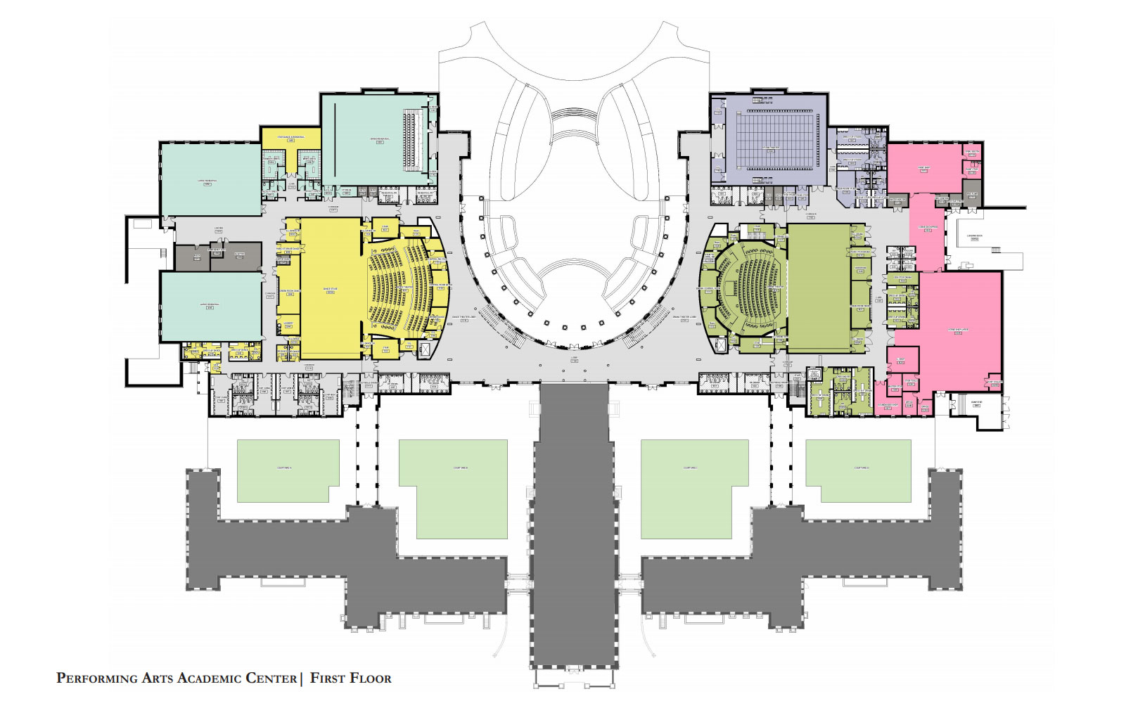performing arts center business plan